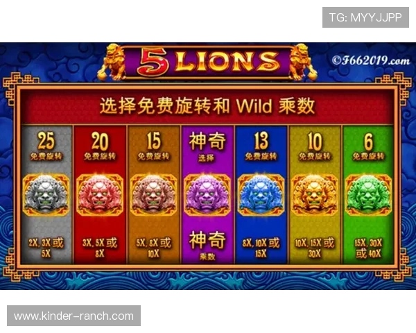 PG电子娱乐试玩游戏安全性分析，选择正规平台保障你的游戏体验与资金安全