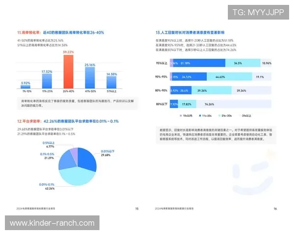 九游娱乐国际客服服务体系优化提升用户满意度与问题解决效率